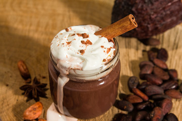 Hot cocoa in a jar