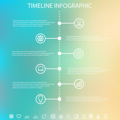 Timeline infographic with unfocused background