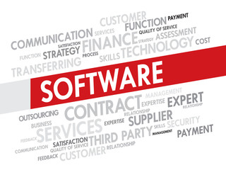 Fototapeta premium Software related items word cloud