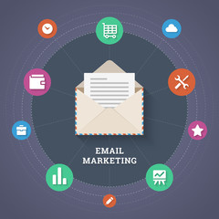 Email marketing illustration in flat style.