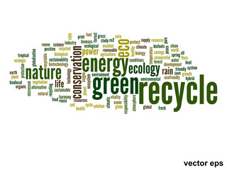 Vector conceptual ecology word cloud