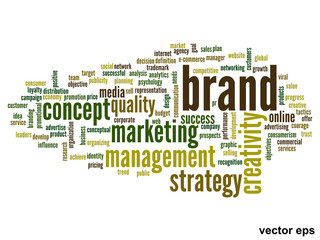 Vector conceptual business word cloud