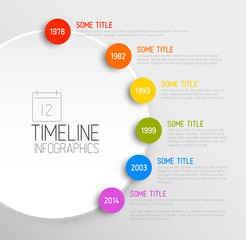 Naklejka premium Infographic timeline report template