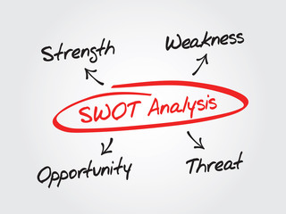 Hand writing swot analysis vector diagram, chart shapes