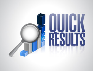 quick results business graphs illustration