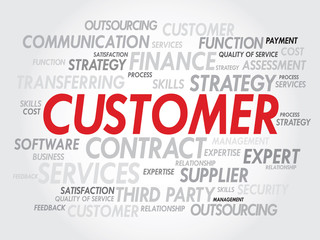 Customer concept in word tag cloud, vector background