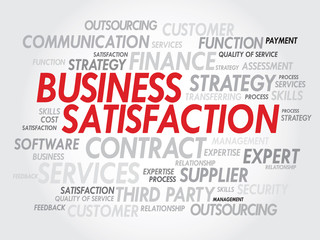 Background concept word cloud of business satisfaction