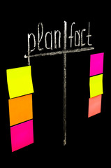 plan and fact with color sticky notes