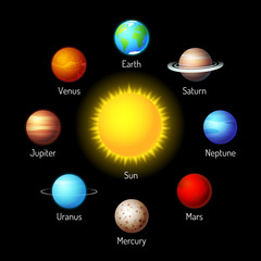 Naklejki  planets icons