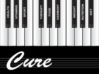 Fototapeta premium Conceptual piano word cloud