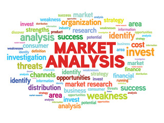 Market Analysis concept word cloud