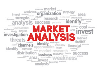 Market Analysis concept word cloud