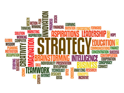 Strategy word cloud