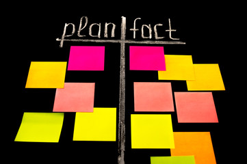 plan and fact with color sticky notes