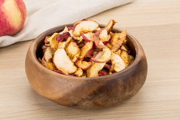 Apple chips