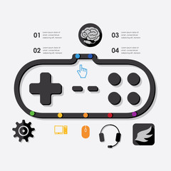 game infographic
