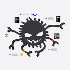 halloween infographic