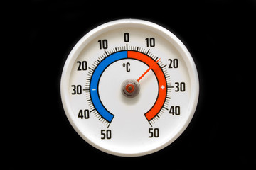 thermometer