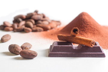 Chocolate