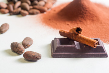 Chocolate