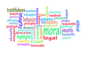 Ethics in words background