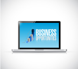 business opportunities computer