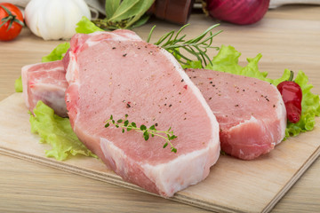 Raw pork steak