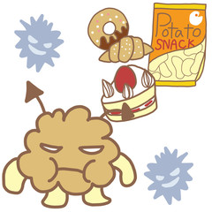 コレステロール菌と高カロリー菓子