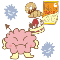 中性脂肪と高カロリー菓子