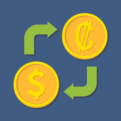 Currency exchange. Dollar and Colon.