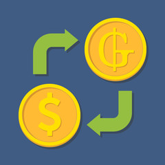 Currency exchange. Dollar and Guarani.