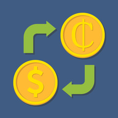 Currency exchange. Dollar and Cedi.