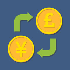 Currency exchange. Yen(Yuan) and Pound Sterling.