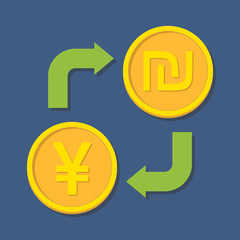 Currency exchange. Yen(Yuan) and Shekel.