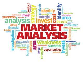 Market Analysis concept vector word cloud