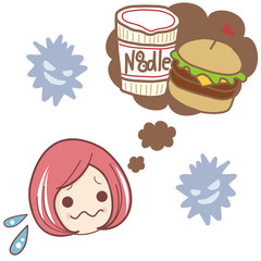 高カロリー食品の誘惑