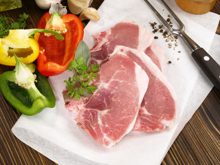 Iberisches Schweinefleisch