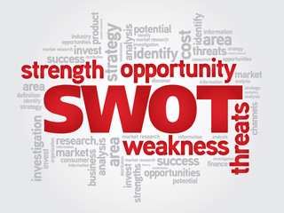 Fototapeta premium Red SWOT analysis vector concept in word tag cloud