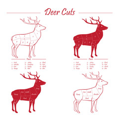 Deer meat cut scheme - elements red on white