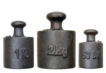 set of weights - various weights