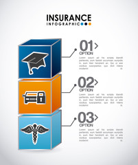 insurance design