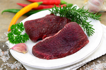 Teller Fleisch