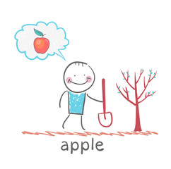 man plants a tree and thinks about the apple