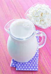 milk in jug