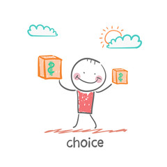 choice