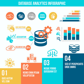Database analytics infographics