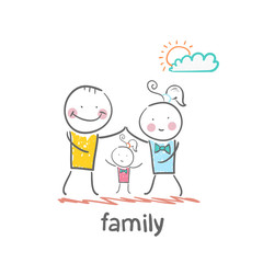 family