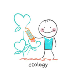 ecology