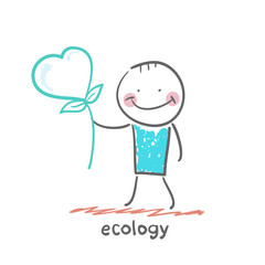 ecology