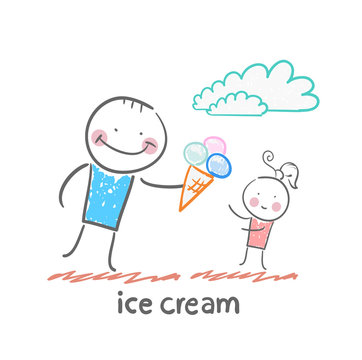 ice cream